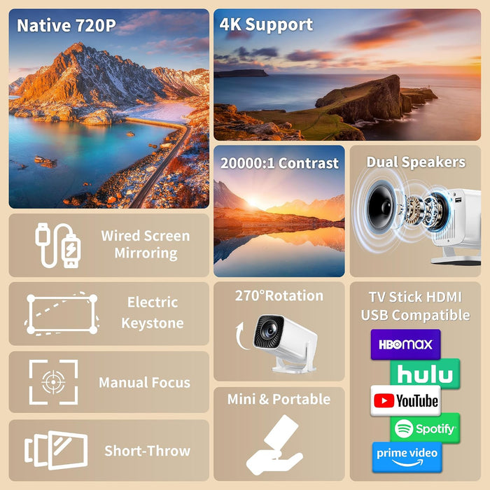 Mini Projector with 4K Support, Portable Short Throw Proyector