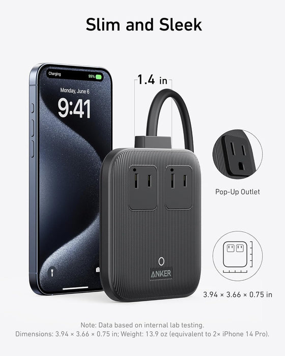 Travel Power Strip,  Nano 67W Max 6-in-1 USB C Charger, 2 USB C