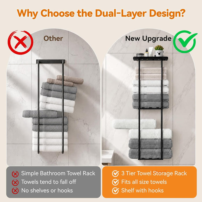 3-Tier Wall Mounted Towel Rack for Bathroom Storage，Black