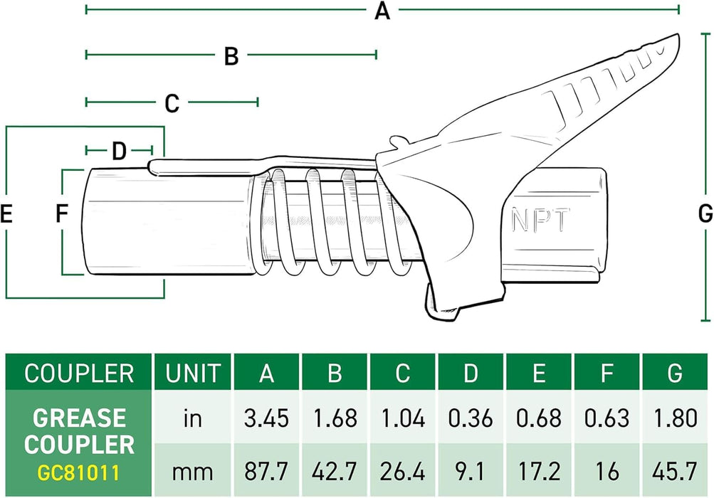 Grease Gun Coupler-Strong Lock for Recessed Grease Fitting 1/8" NPT Grease Gun Fitting fits SAE and Metric Zerk Fittings,High Pressure Quick Release Grease Coupler Compatible with All Grease Guns