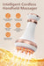 Lymphatic Drainage Massager & Anti-Cellulite Massage Tool, Arctic White