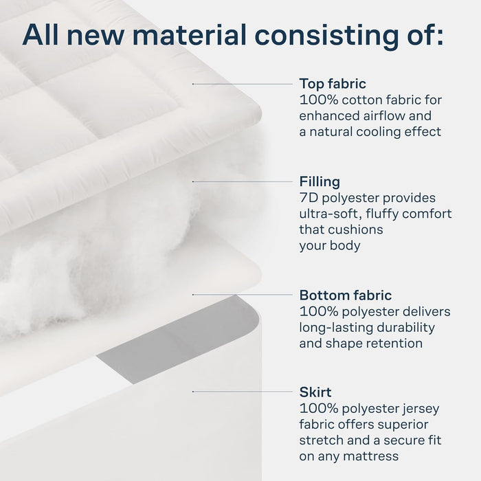 100% Cotton Top Queen Size Mattress Pad, Pillow Top