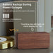 Wooden Digital Alarm Clocks for Bedrooms with 0-100% Dimmable Display