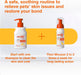 S3 PYO Medicated Dog Shampoo with 3% Chlorhexidine for Dogs – Antibacterial & Antiseptic Yeast Infection Treatment For Dogs & Cats, Clinically Proven, 6.7 fl oz