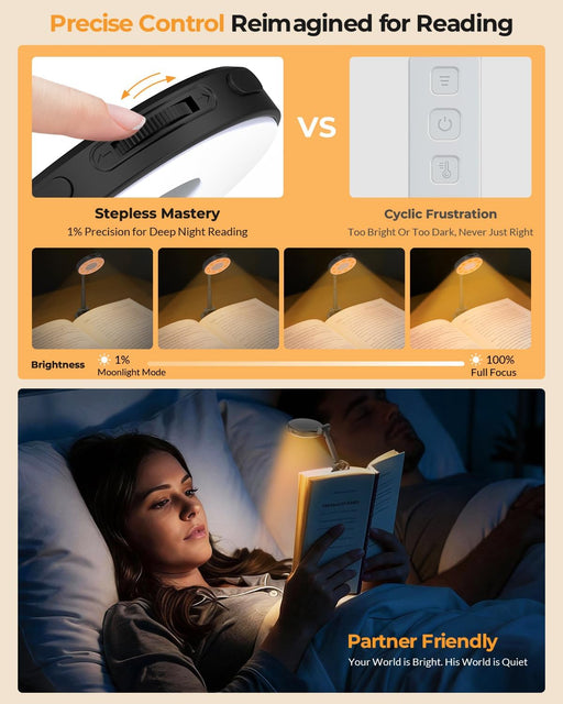 Book Light for Night Reading in Bed: Rechargeable Clip On Reading Light