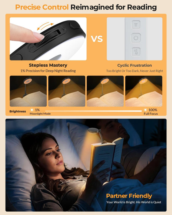 Book Light for Night Reading in Bed: Rechargeable Clip On Reading Light