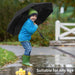 Windproof Travel Umbrella, Automatic Umbrellas for Rain, Portable & Compact Umbrellas for Backpack, Strong UV for Protec