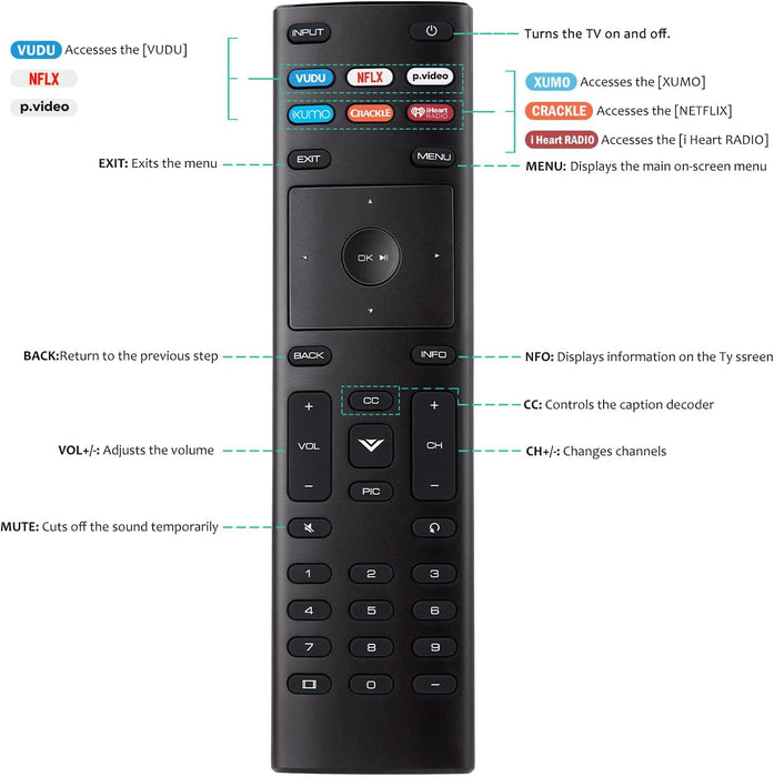 Universal for VIZIO Smart TV Remote Control Replacement XRT136