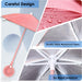 Magnetic UV-Shield Phone Sunshade