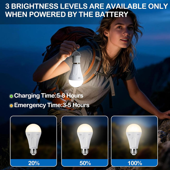 2 Pack Rechargeable Light Bulbs, A19 E26 9W 3000K Warm