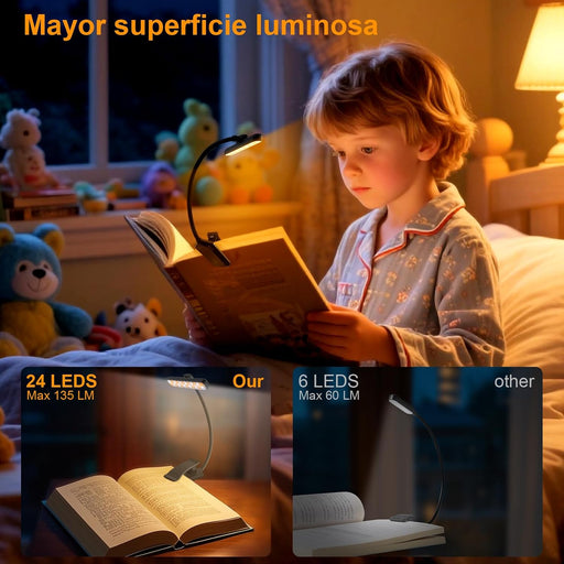 Rechargeable 24 LED Book Light for Reading, 360° Flexible Gooseneck, 5 Color Tones, Clip-on for Books/Tablet/Bed, USB-C,