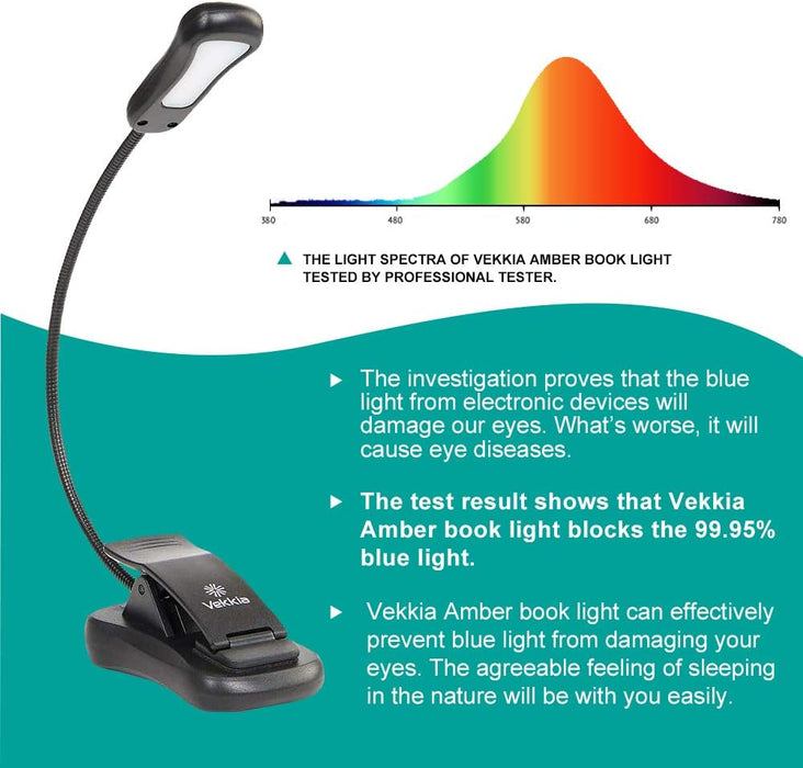 Amber Rechargeable 7 Led Eye Care Book Light