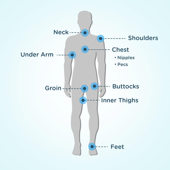 Body Glide Original Anti Chafe Balm | No Chafing Stick | Prevent Arm, Chest, Butt, Thigh, Ball Chafing & Irritation | Tr