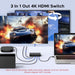 HDMI Switch 3 in 1 Out, 4K@60Hz, with Remote, HDR10+, 3D, Dolby