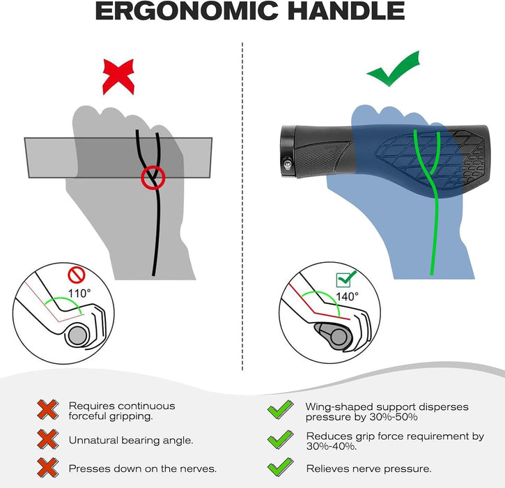 Bike Grips,Ergonomic Bicycle Handlebars Grips Shock Absorbing Dual-Density Silicone,Universal 22.2mm Fit with 3D Non-Sli