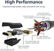 HDMI Cable, 3-Pack, 6 ft, High-Speed 4K@60Hz HDMI 2.0 Cord, 18Gbps, 2160p, 48 bit, Compatible with TV/PS5/Xbox/Roku/Blu-ray, Ethernet Ready, Black