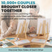 Painting Game Kit for Couples - Sip and Paint Date Night Set for Adults