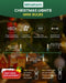 Clear Christmas String Lights 100 Count 20 Feet Incandescent Bulb