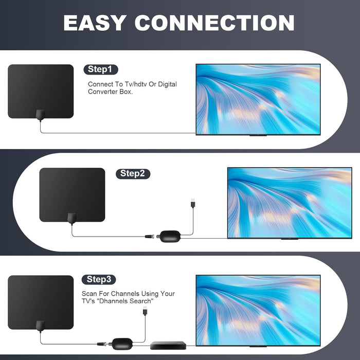 TV Antenna Indoor Long Range