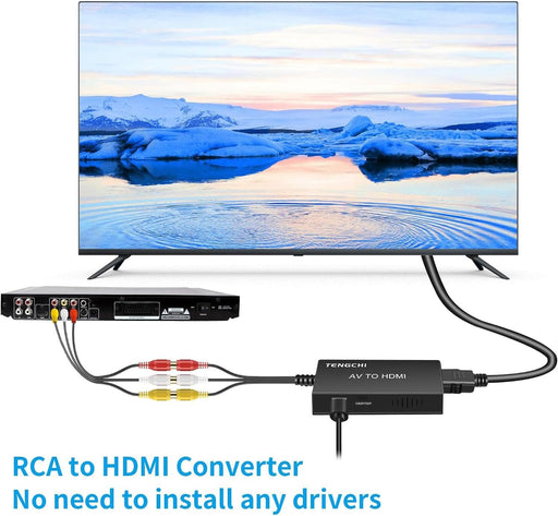 RCA to HDMI Converter, AV to HDMI Adapter