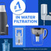 Original Replacement Water Filter, Pitchers and Dispensers, 3 Pack