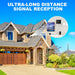 TV Antenna Indoor Long Range