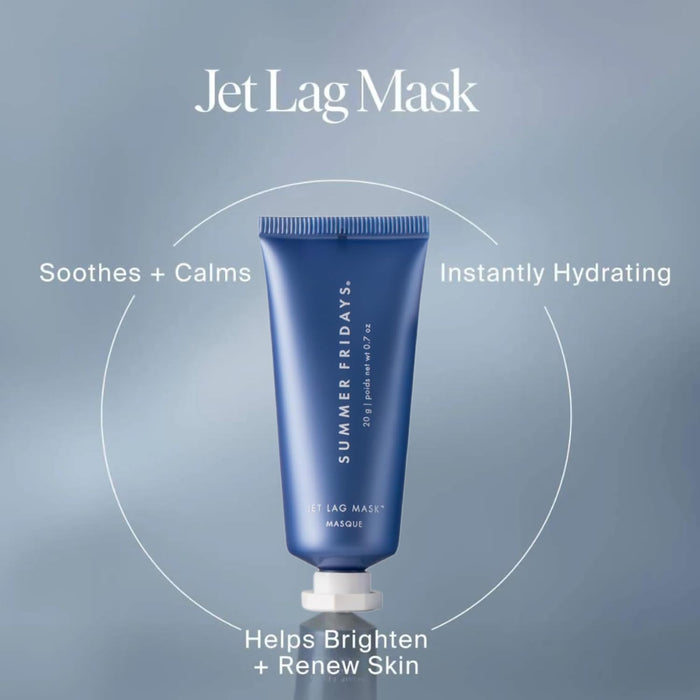 Jet Lag™ Essentials - Mini Hydrating Skin Care Set With Jet Lag™ Mask, Eye Patches, Deep Hydration Face Serum & Hydratio