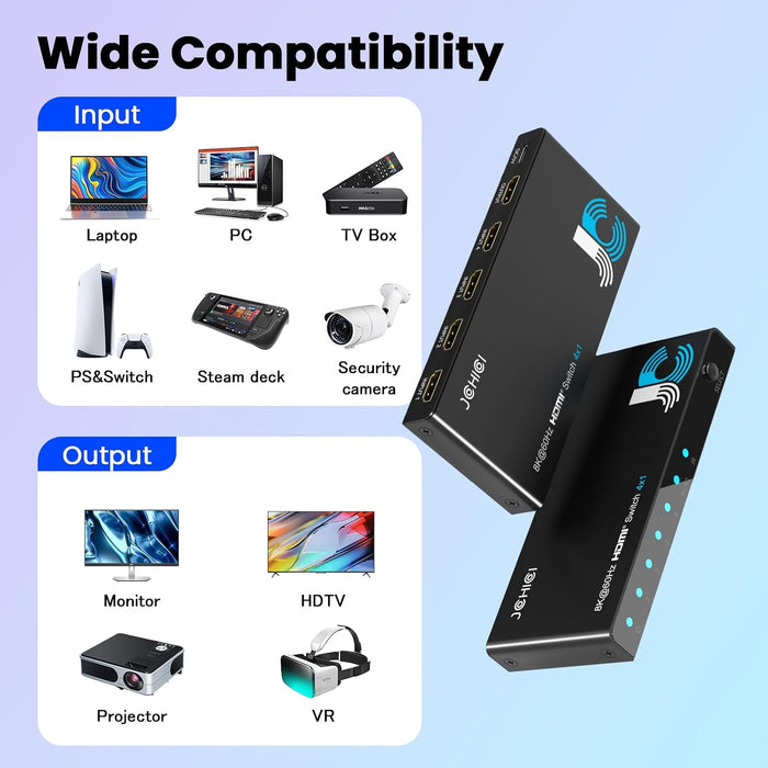 HDMI 2.1 Switch 4 in 1 Out 8K 60Hz 4K 120Hz for PS5 Xbox Apple TV