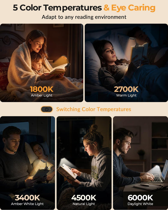 Book Light for Night Reading in Bed: Rechargeable Clip On Reading Light