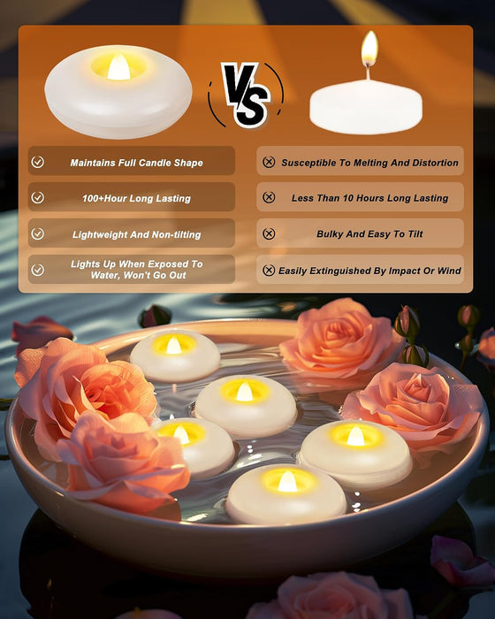 24Pack 3" White Flameless Floating LED Candle, Waterproof Tealight