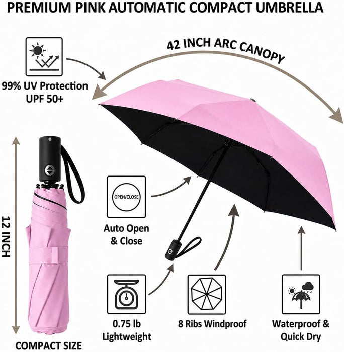Compact Travel Umbrella Small Windproof Auto Open Close for UV Sun Protection UPF 50+ and Rain Fits Backpack Purse & Sui