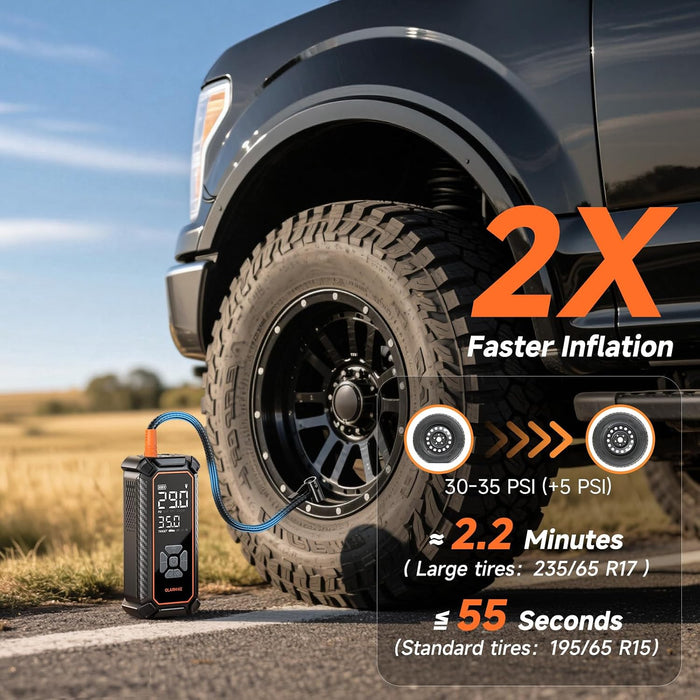 Tire Inflator Portable Air Compressor,Dual Power-3*2000mAh &12V DC