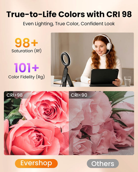 Ring Light for Laptop Desk Clip On,Small Computer Video Conference Lighting with Stand for Phone/Webcam/Monitor,5" Porta