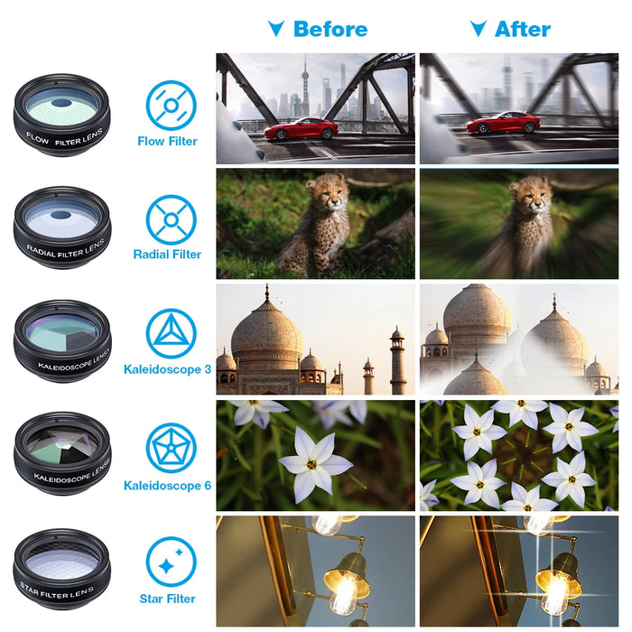 Universal Phone Lens Kit