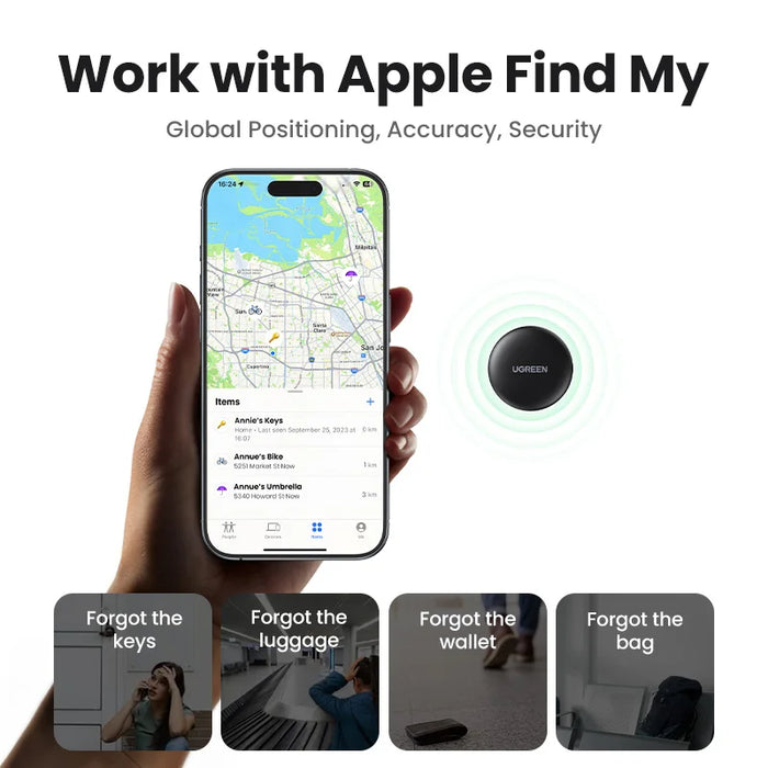 Security GPS SmartTrack
