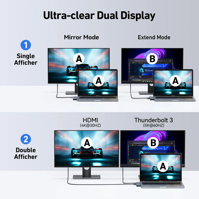 USB-C Hub Adapter