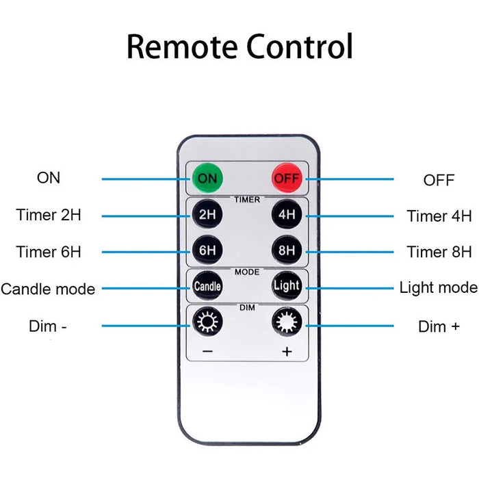 Electric Remote Control Candle