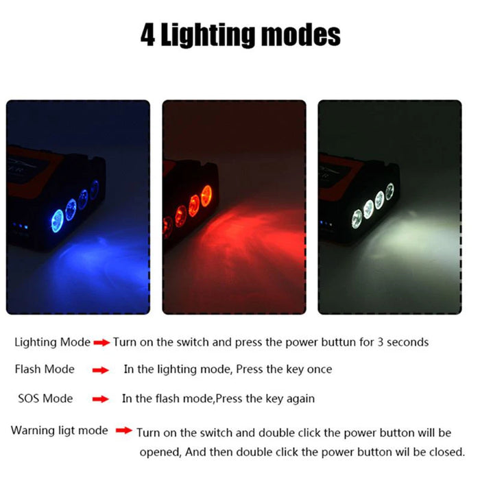 Car Jump Starter Kit