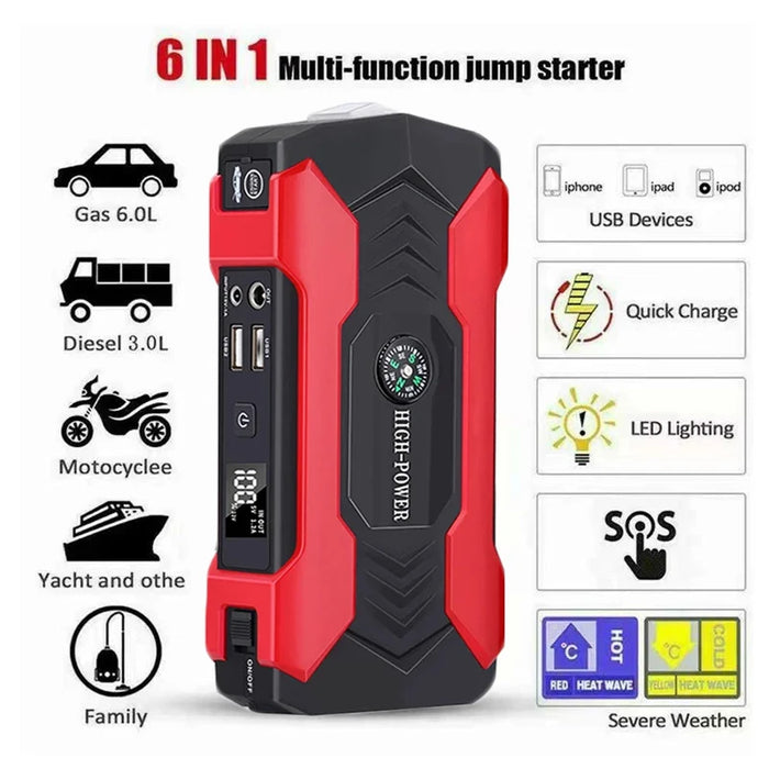 Car Jump Starter Kit