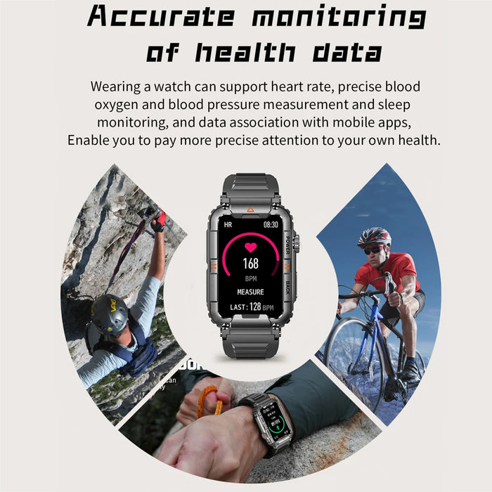 HD Smartwatch for Men & Women