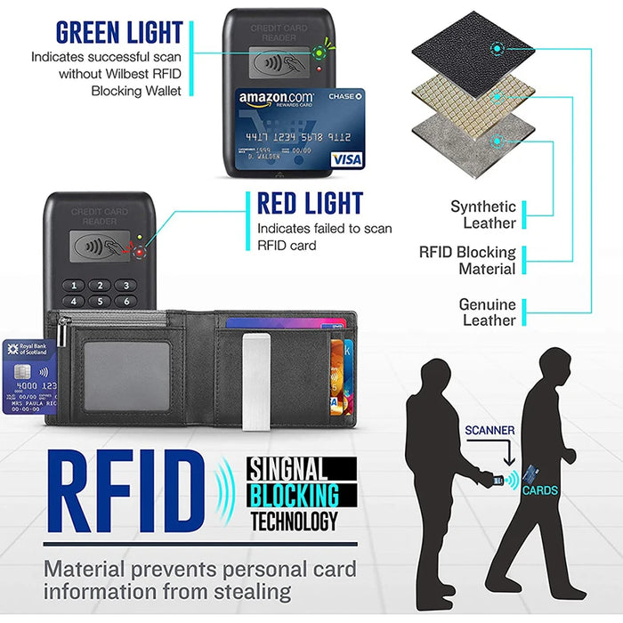 Business Card Holder Smart Wallet