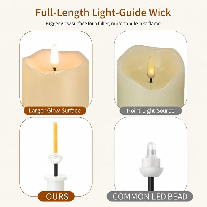 Flickering Flameless Candles with Remote, Fake Candles Set of 3