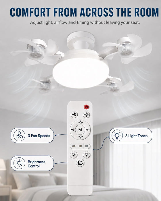 New Ceiling Fan with Lighting and an E27 Light Socket, 2-in-1 Silent LED Drone Fan with Remote Control for Bedroom, Kitchen, Easy Install 3-Speed Dimmable Bulb