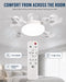 New Ceiling Fan with Lighting and an E27 Light Socket, 2-in-1 Silent LED Drone Fan with Remote Control for Bedroom, Kitchen, Easy Install 3-Speed Dimmable Bulb