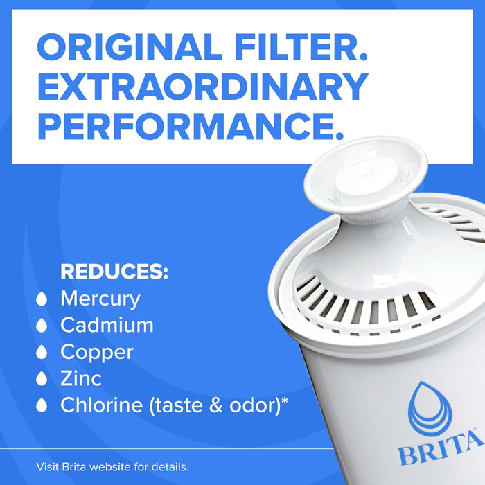 Original Replacement Water Filter, Pitchers and Dispensers, 3 Pack