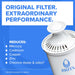 Original Replacement Water Filter, Pitchers and Dispensers, 3 Pack