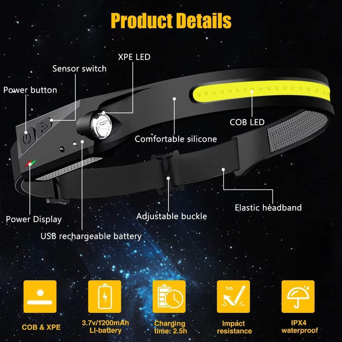 Headlamp Rechargeable, 230° Wide Beam Head Lamp LED with Motion Sensor for Adults - Camping Accessories Gear, Waterproof
