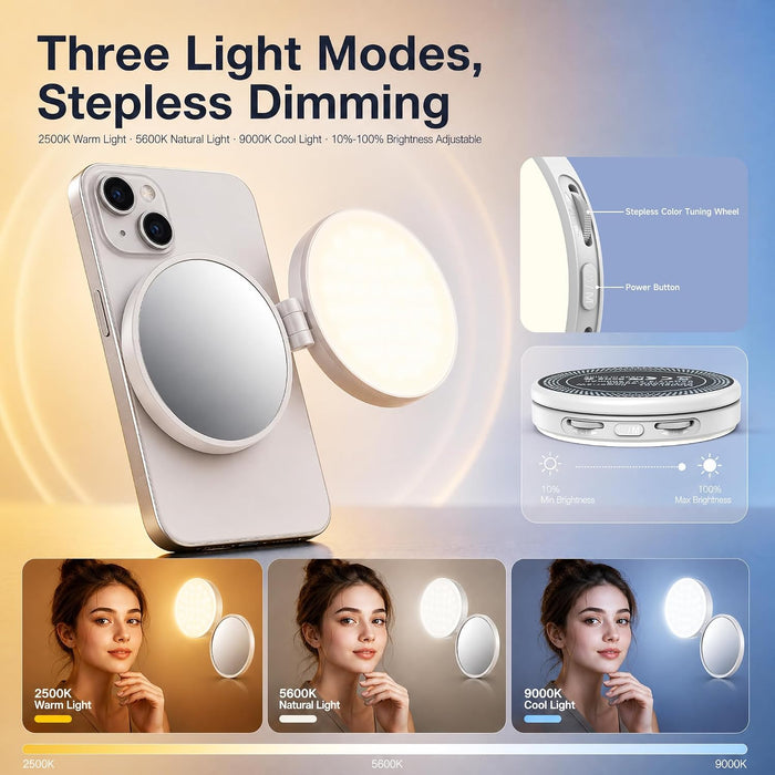 Magnetic Selfie Light, LED Phone Ring Light for iPhone MagSafe, Portable Magnetic Phone Fill Lights for Selfies Makeup P