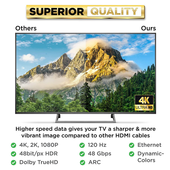 4K HDMI Cable 10 ft | High Speed Hdmi Cables, Braided Nylon & Gold Connectors, 4K @ 60Hz, Ultra HD, 2K, 1080P, ARC & CL3 Rated | for Laptop, Monitor, PS5, PS4, Xbox One, Fire TV, & More