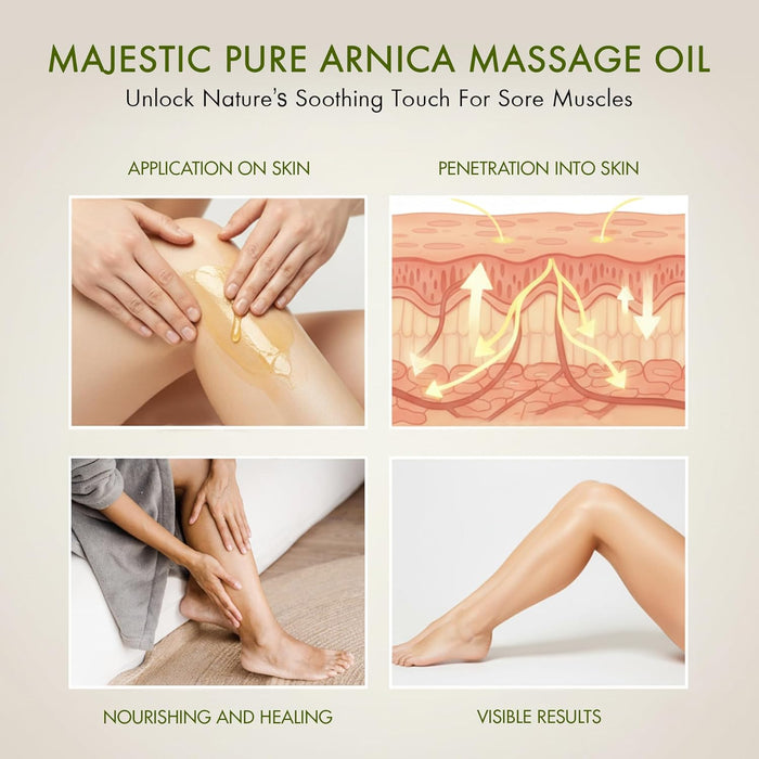 Arnica Sore Muscle Massage Oil for Massage Therapy - 8 Fl Oz